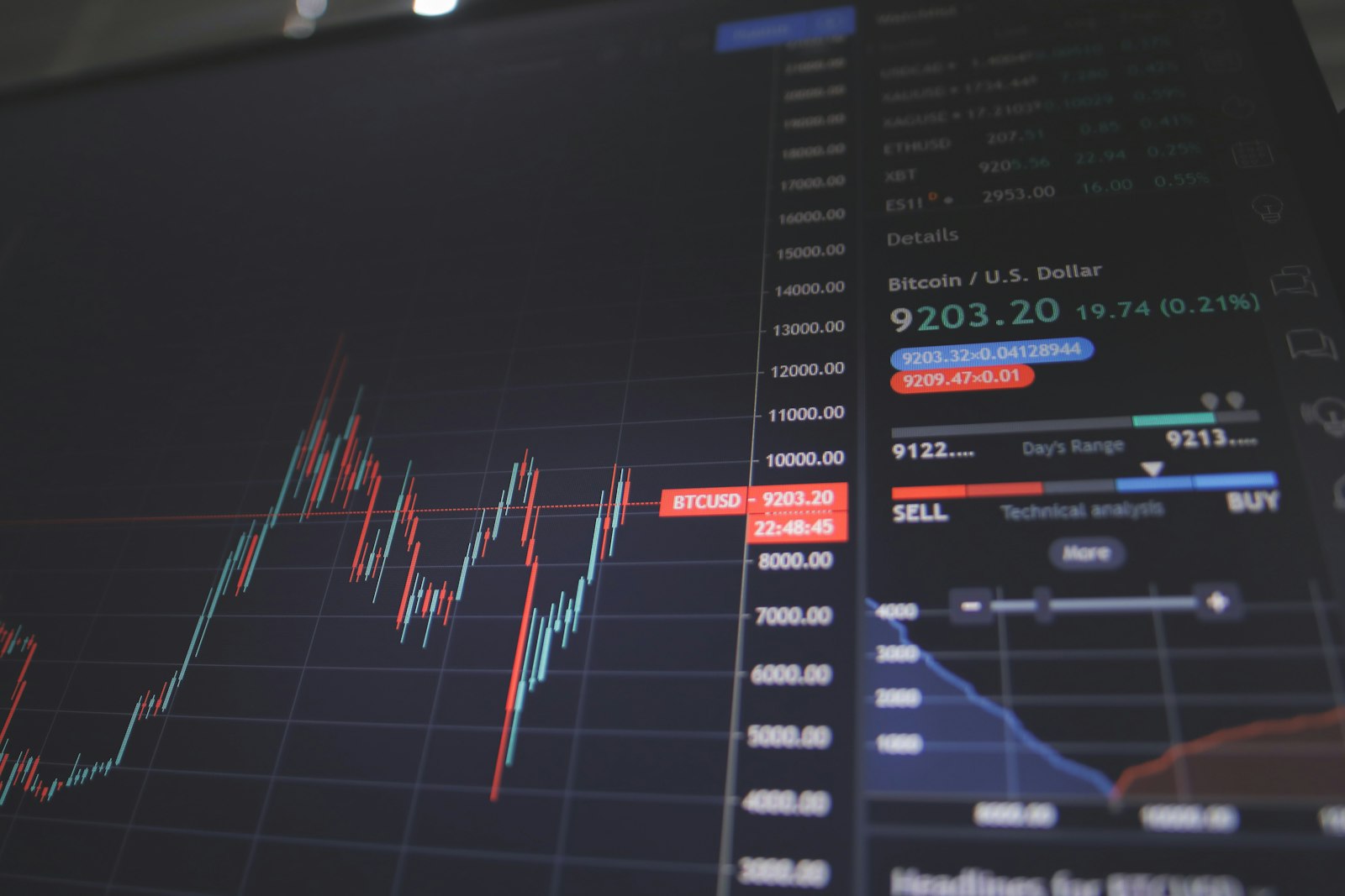 Secondary Market Liquidity for Fractional Real Estate: How Private Trading Desks Unlock Capital Exit Windows
